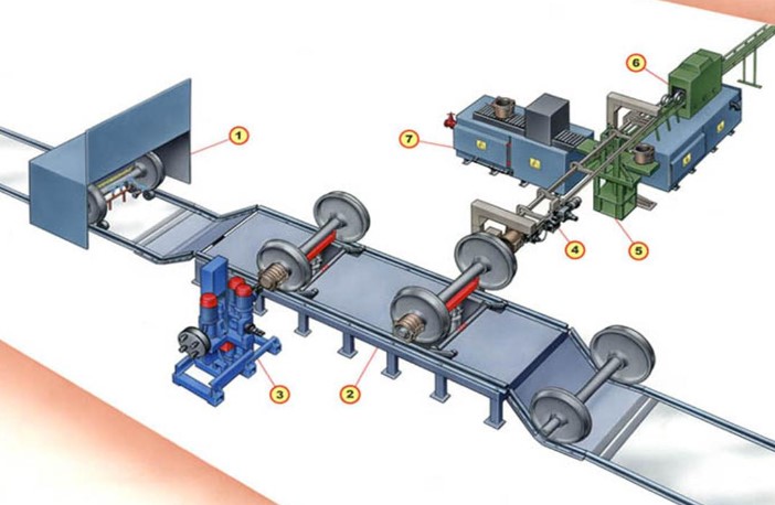 Технологический процесс капитального ремонта привода механизма передвижения вагон-весов в условиях доменного цеха